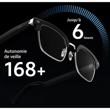 Lunettes Intelligentes Bluetooth avec Micro Intégré – Écouter Musique ; Appels, Commandes Tactiles smart sun-glasses Connecto.maMaroc | Connecto.ma