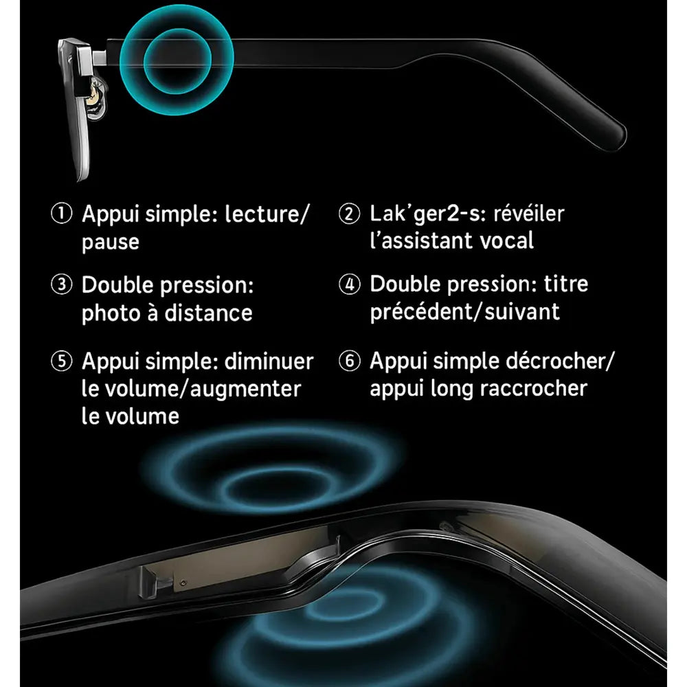 Lunettes Intelligentes Bluetooth avec Micro Intégré – Écouter Musique ; Appels, Commandes Tactiles smart sun-glasses Connecto.maMaroc | Connecto.ma