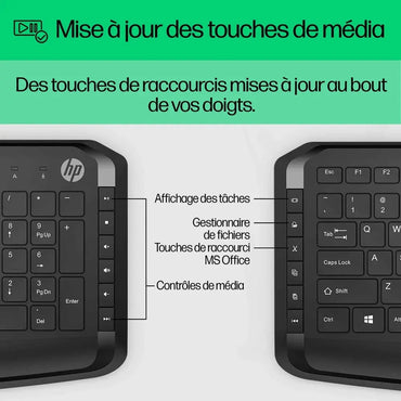 Clavier et souris filaires HP 200 – AZERTY (9DF28AA) HPMaroc | Connecto.ma