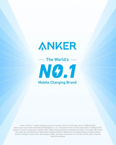 Chargeur mural Anker 20W (2 ports) - Connecto.ma