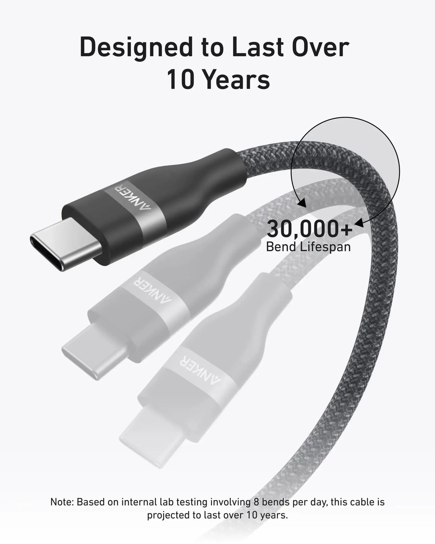 Câble Anker USB-C Tressé Écologique – Charge Rapide & Haute Compatibilité (Noir) Connecto.ma