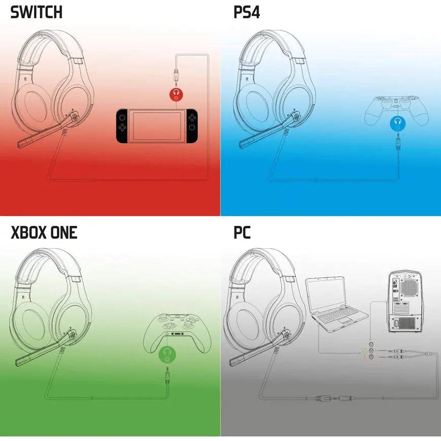 Casque avce fil Spirit of Gamer Elite-H20 (SPIRITCASQH20) Spirit