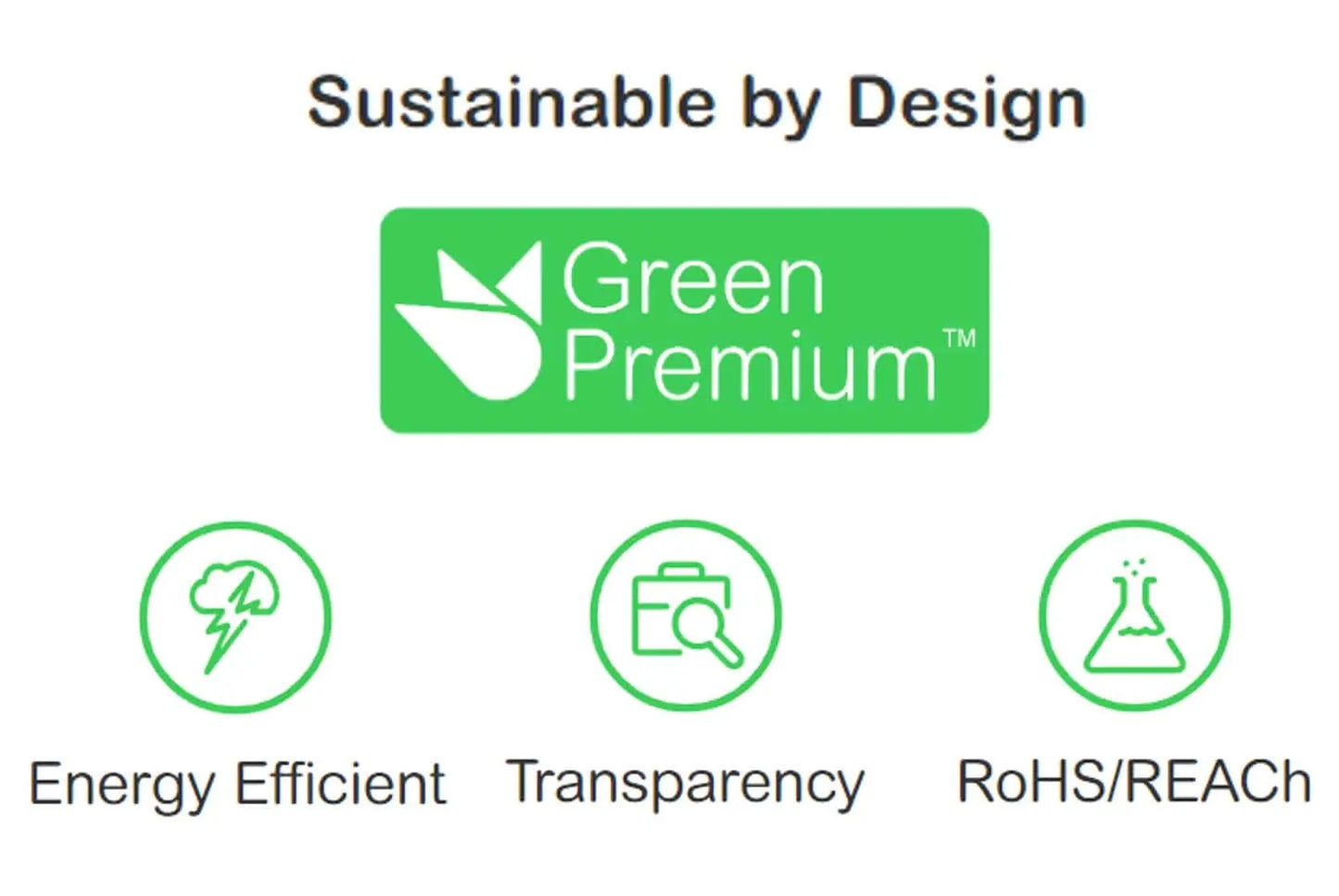 ONDULEUR APC BACK-UPS RS PRO 1500VA/865W Topology Line-interactive