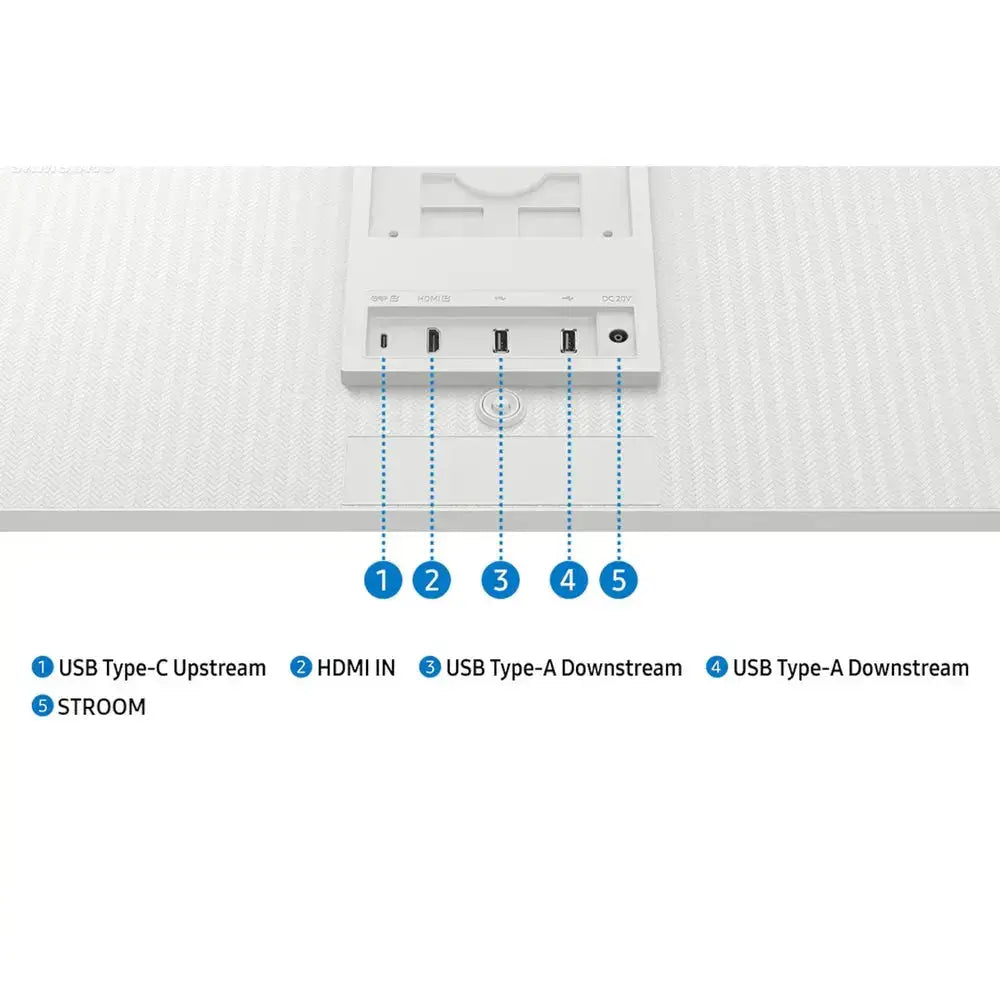 Samsung M8 M80F Moniteur Smart AI 32″ UHD 4K avec camera SAMSUNGMaroc | Connecto.ma