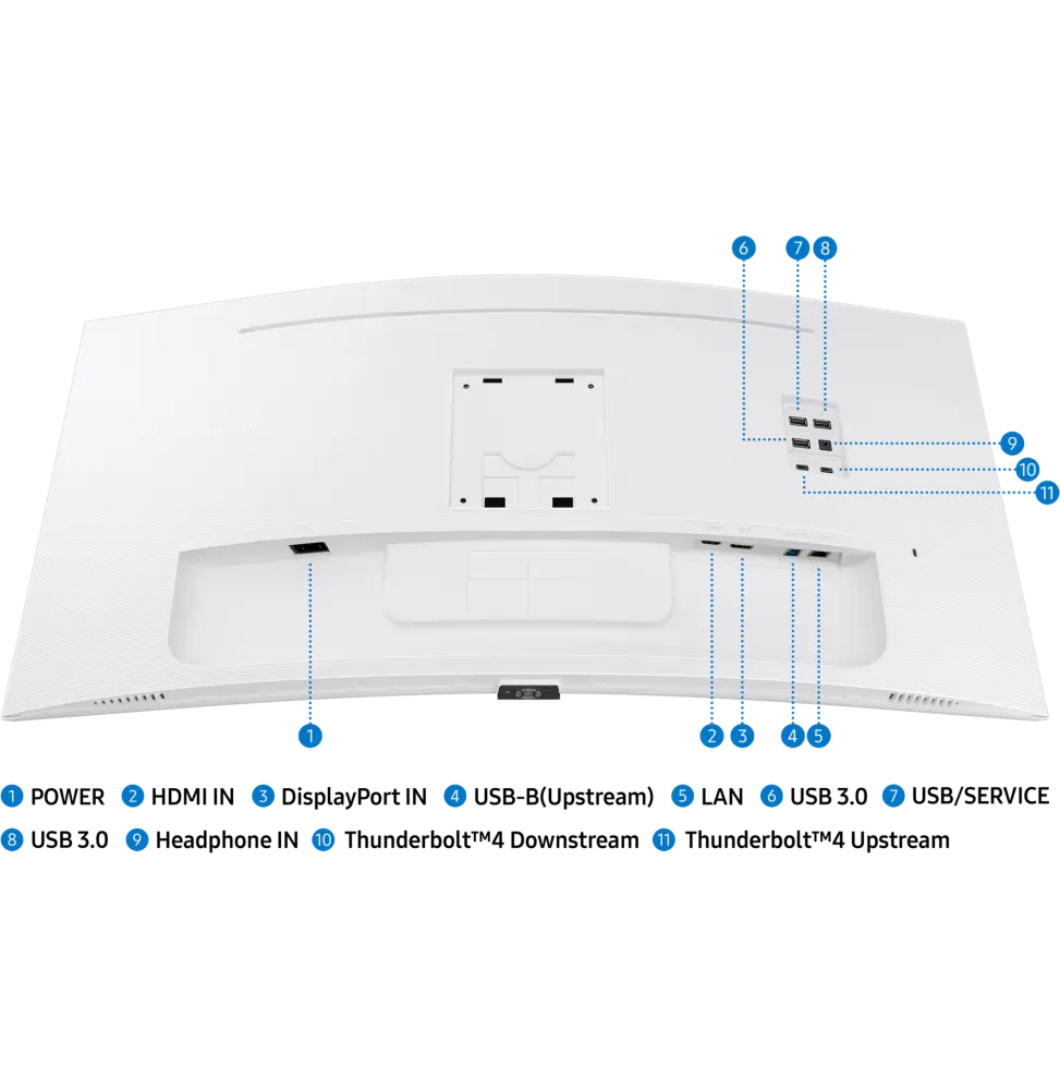 Samsung Business S65TC avec Thunderbolt 4 – Moniteur incurvé 34 UWQHD (LS34C650TAUXEN) Connecto.ma