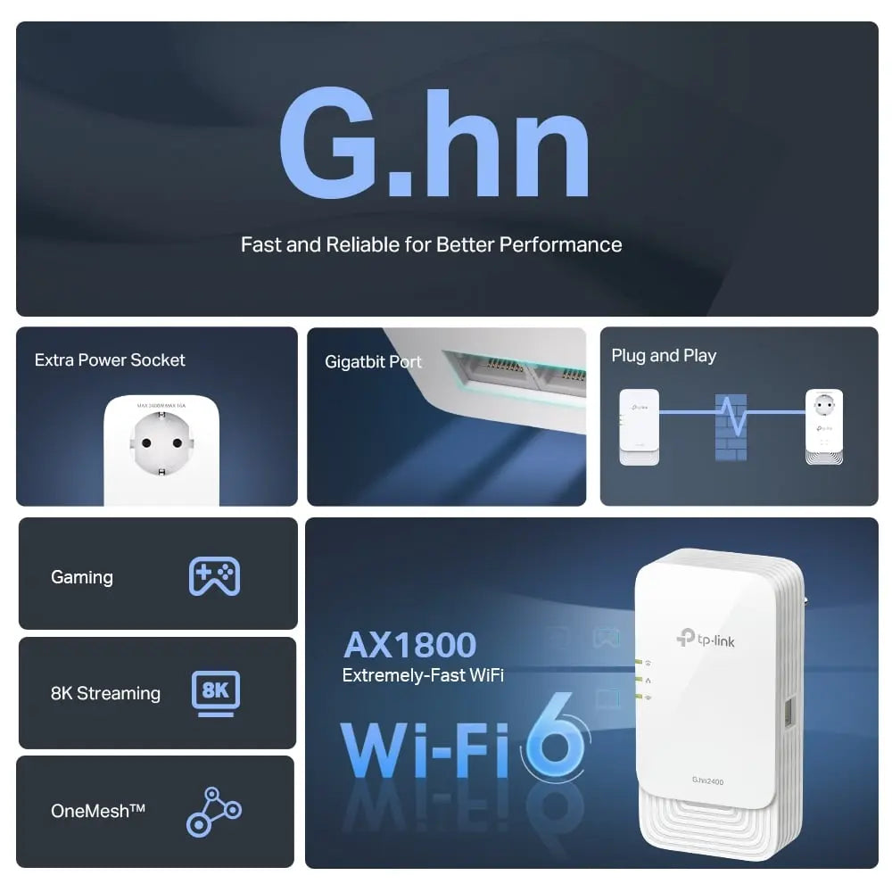 Kit CPL G.hn 2400 WiFi 6 AX1800 (PGW2445 KIT) Connecto.ma