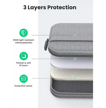 Sacoche Ugreen pour ordinateur portable 15? à 15,9? (30325) Connecto.ma