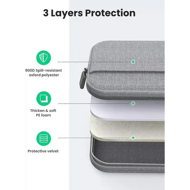 Sacoche Ugreen pour ordinateur portable 15 à 15,9 — vue 2 — Connecto.ma