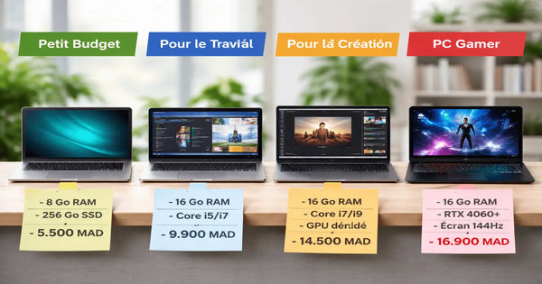 Quel PC portable choisir en 2026 selon ton budget et ton usage