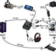 Carte de Capture au Maroc : Elgato, AVerMedia — Guide Complet 2026