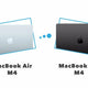 MacBook Maroc 2026 — Air M4 vs Pro M4 : Guide Complet par Profil & Budget