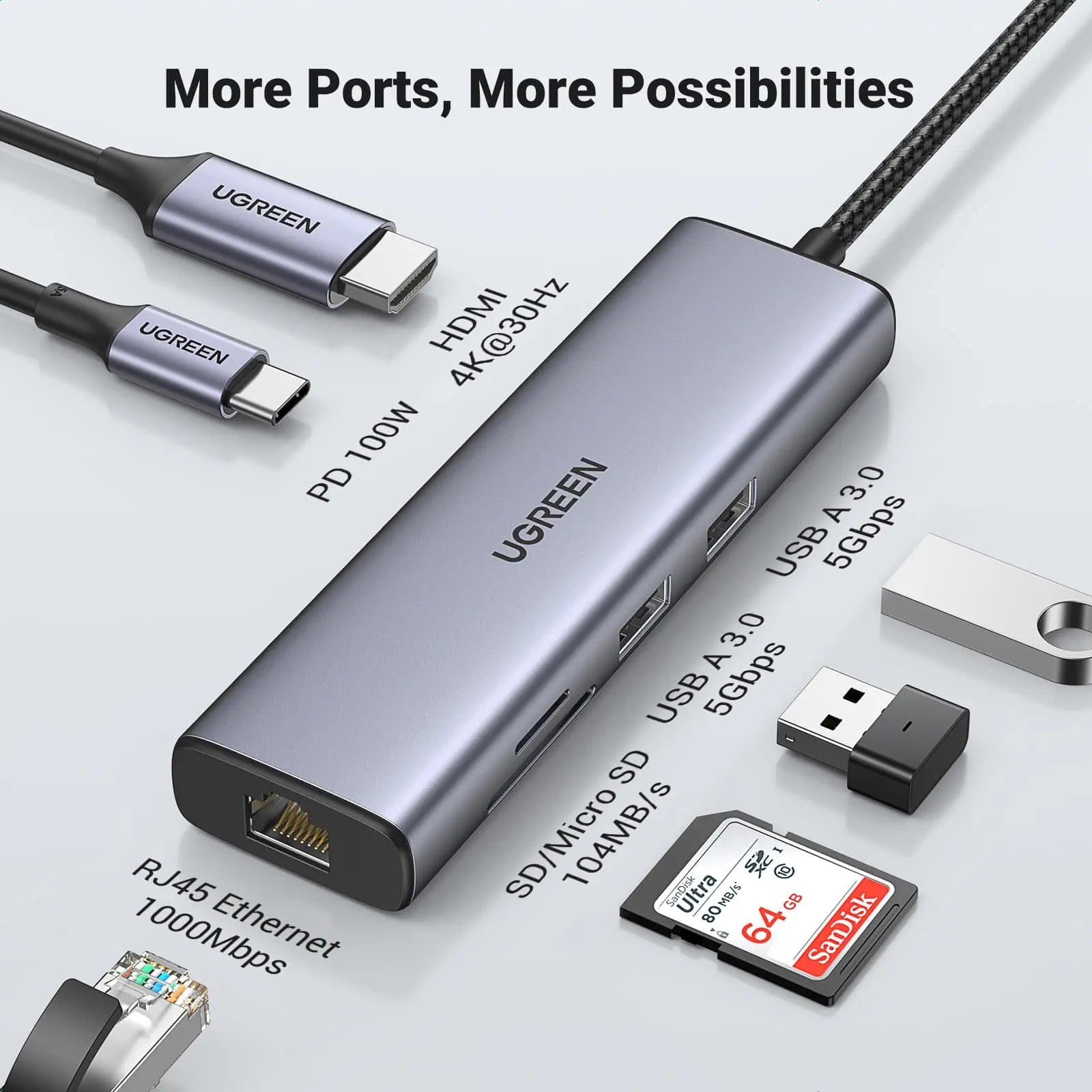 Ugreen USB-C Hub 7 en 1 avec HDMI 4K 60 Hz (90568) Connecto.ma