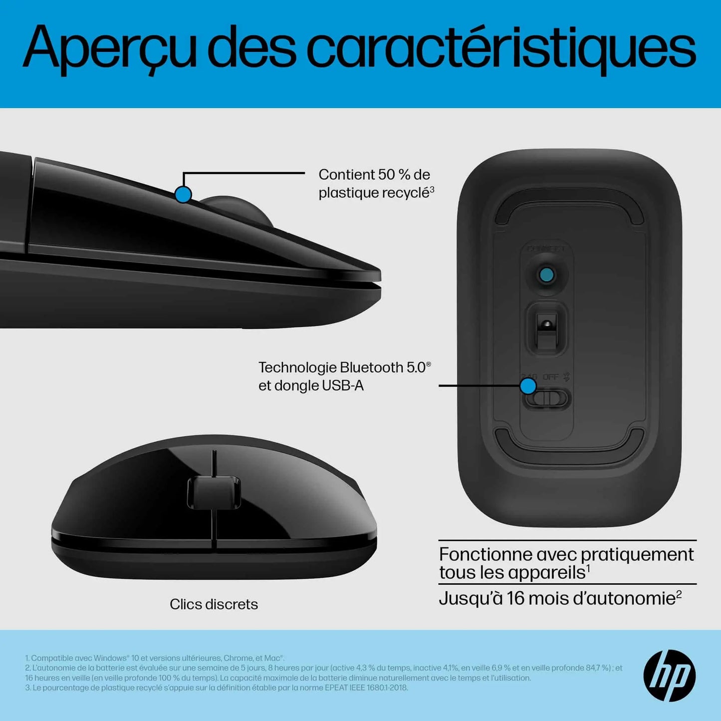 Souris HP double mode Z3700 – Noir (758A8AA) Hewlett Packard