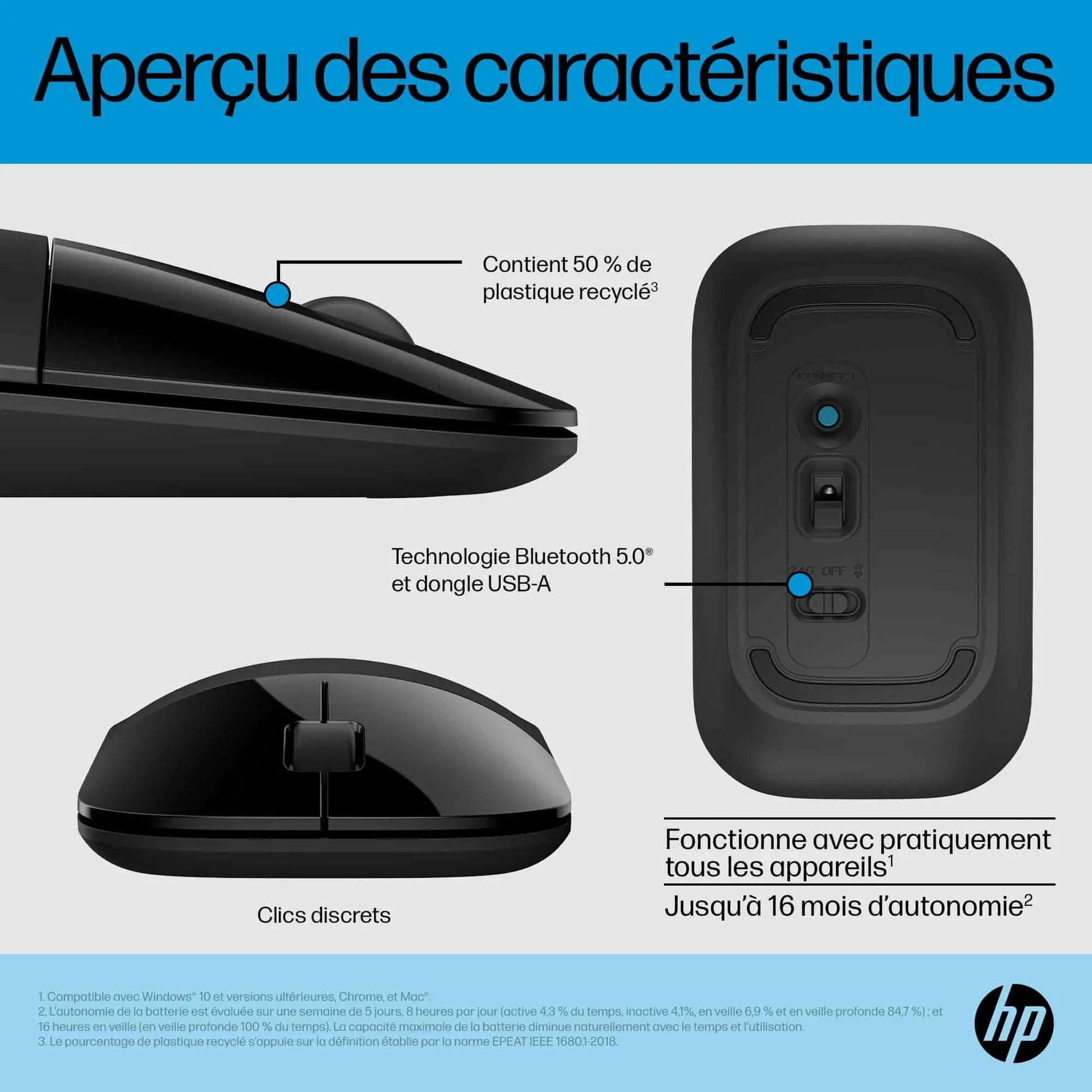 Souris HP double mode Z3700 – Noir (758A8AA) Hewlett Packard