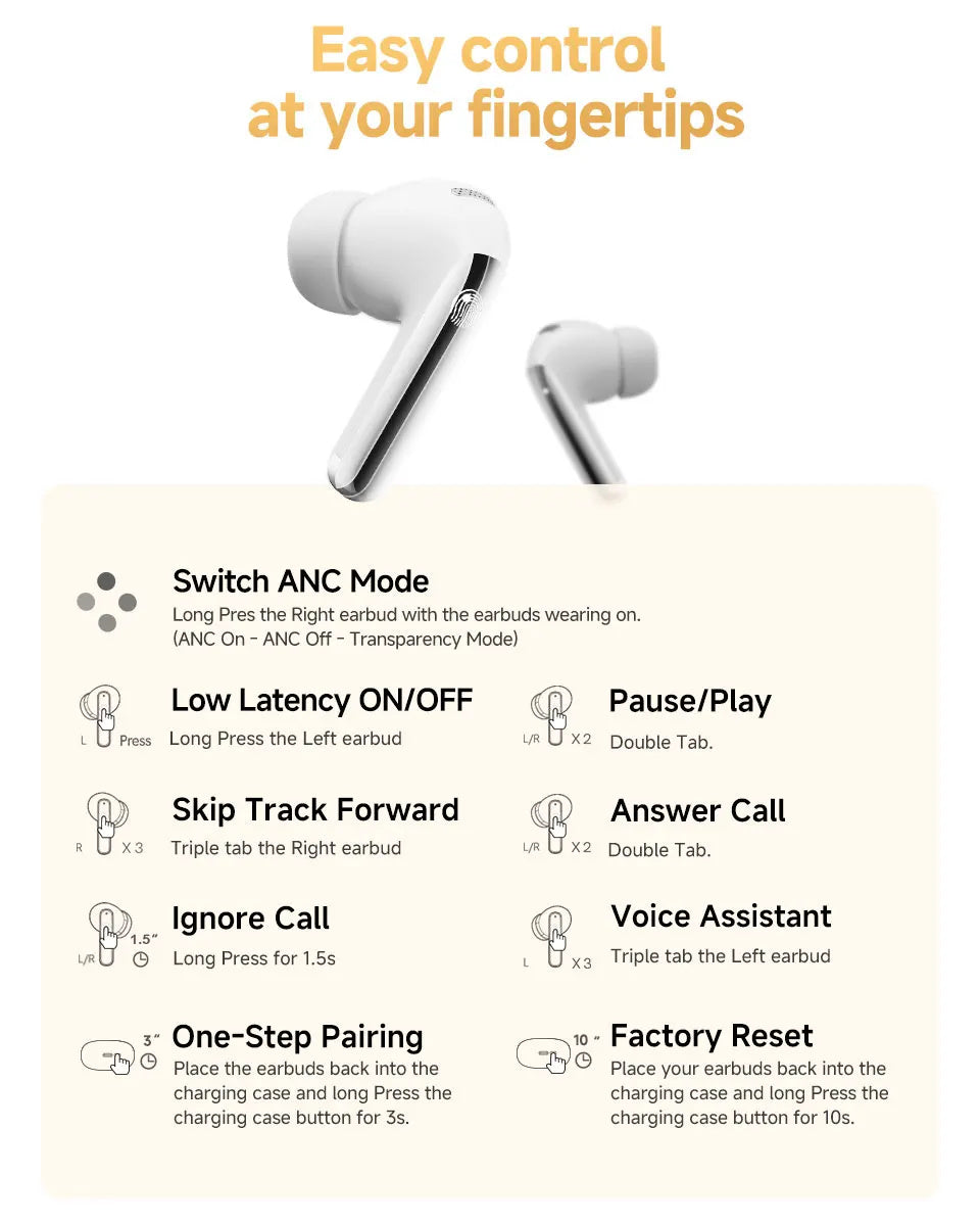 QCY MeloBuds Pro - infographie commandes tactiles écouteurs - Connecto.ma