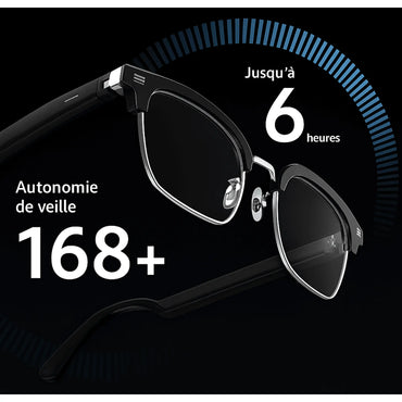 Lunettes Intelligentes Bluetooth avec Micro Intégré – Écouter Musique ; Appels, Commandes Tactiles smart glasses Connecto.ma