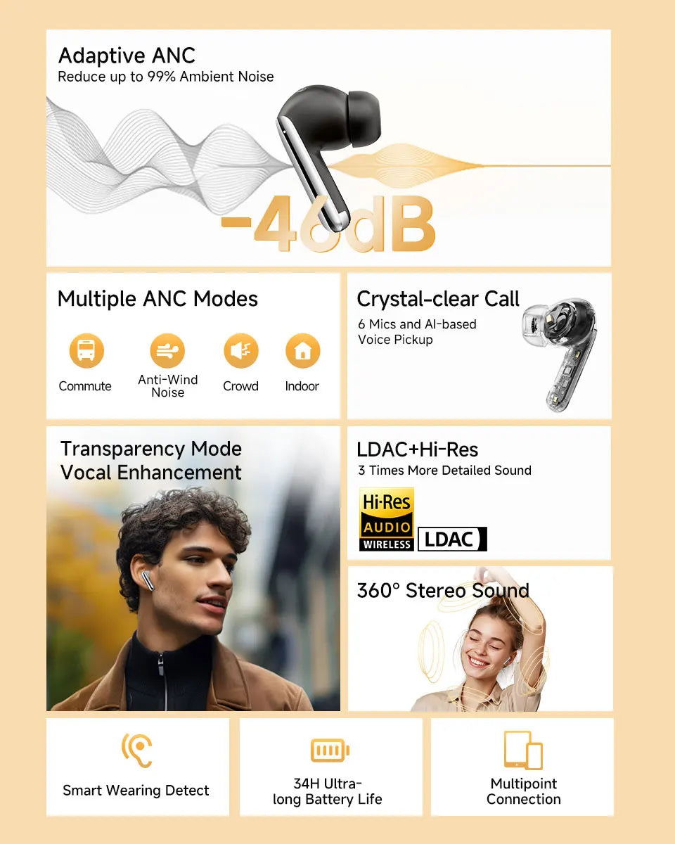 QCY MeloBuds Pro - infographie ANC 46 dB, LDAC, Hi-Res Audio, 34h autonomie - Connecto.ma