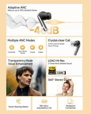 QCY MeloBuds Pro - infographie ANC 46 dB, LDAC, Hi-Res Audio, 34h autonomie - Connecto.ma