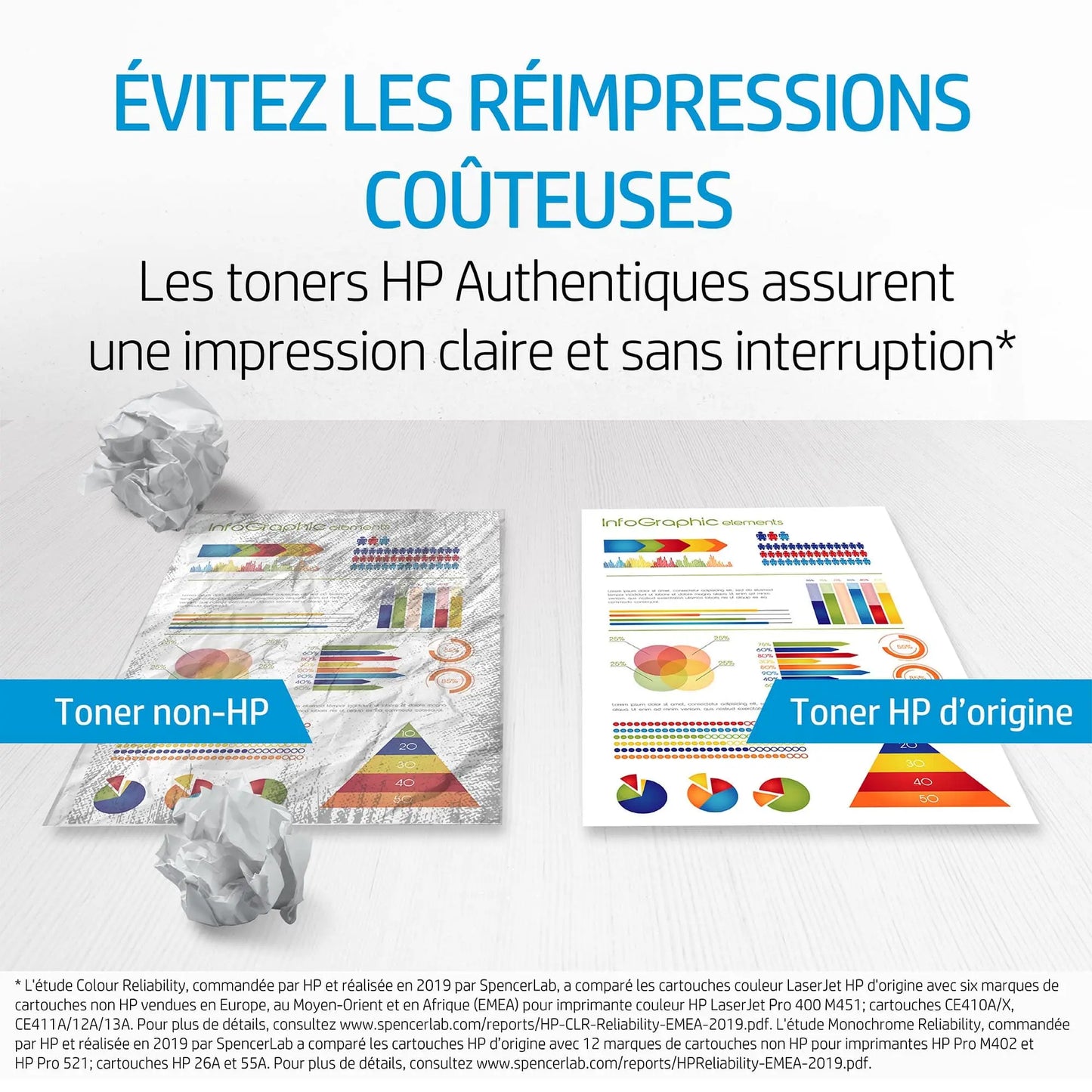 Toner HP LaserJet 145A – Noir (W1450A) - Connecto.ma