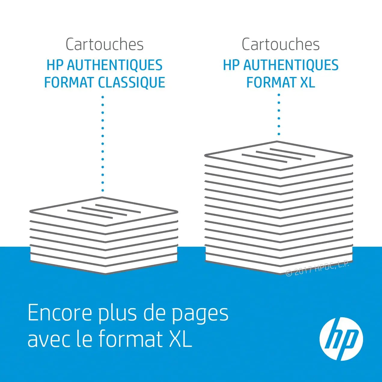 HP 940XL Noir – Cartouche d’encre grande capacité HP d’origine (C4906AE) Connecto.ma