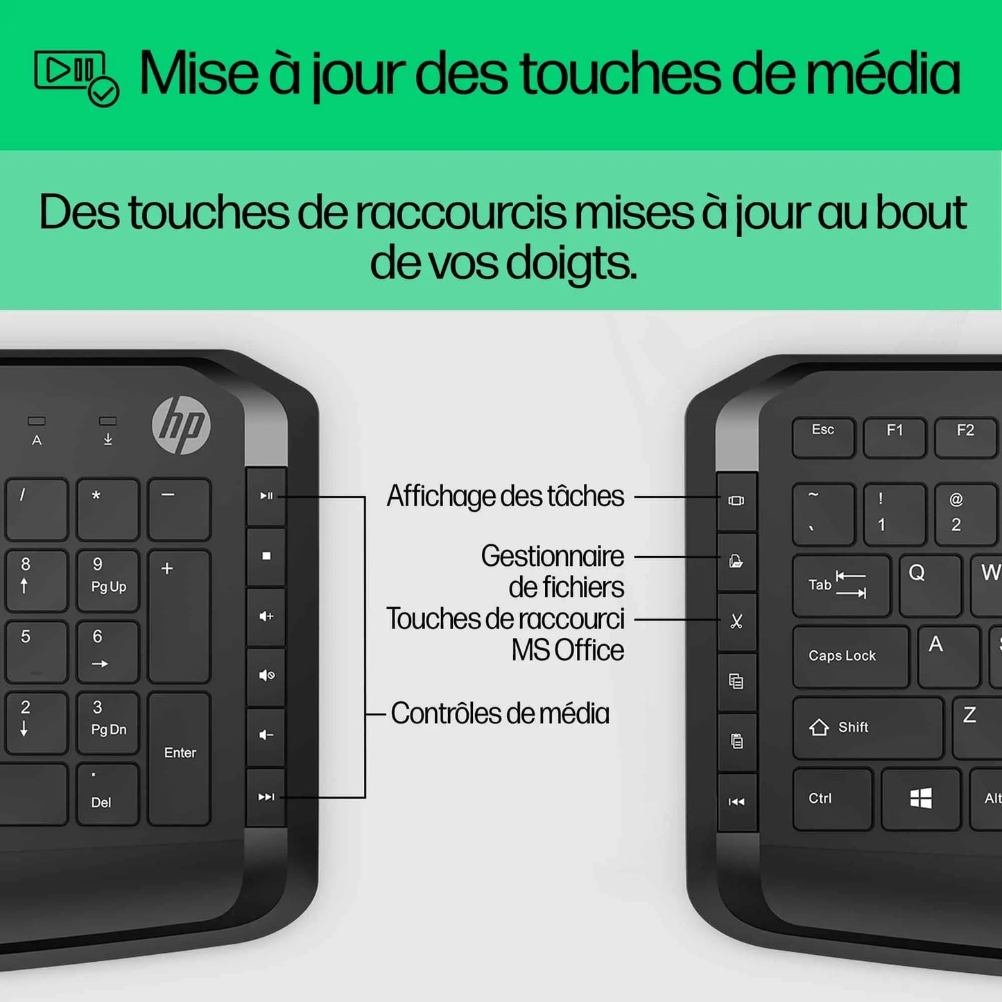 Clavier et souris filaires HP 200 – AZERTY (9DF28AA) Connecto.ma