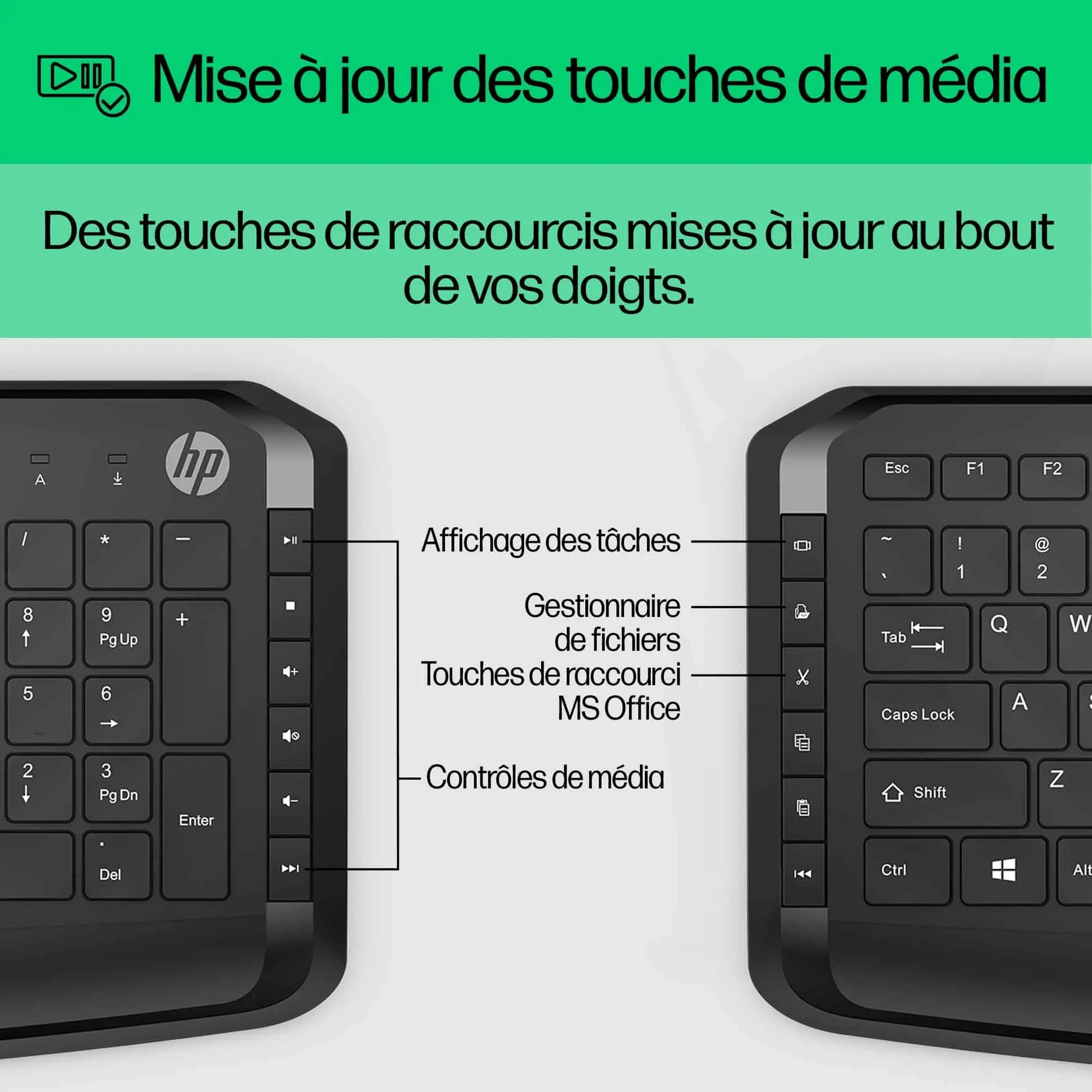 Clavier et souris filaires HP 200 – AZERTY (9DF28AA) Connecto.ma