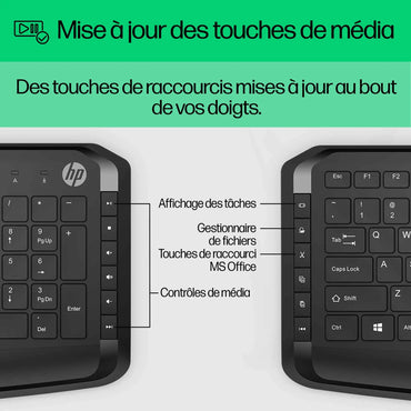 Clavier et souris filaires HP 200 – AZERTY (9DF28AA) Connecto.ma