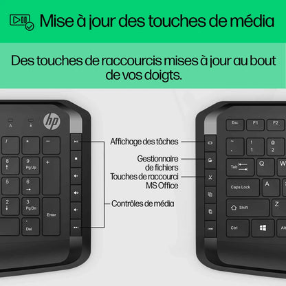 Clavier et souris filaires HP 200 – AZERTY (9DF28AA) Connecto.ma