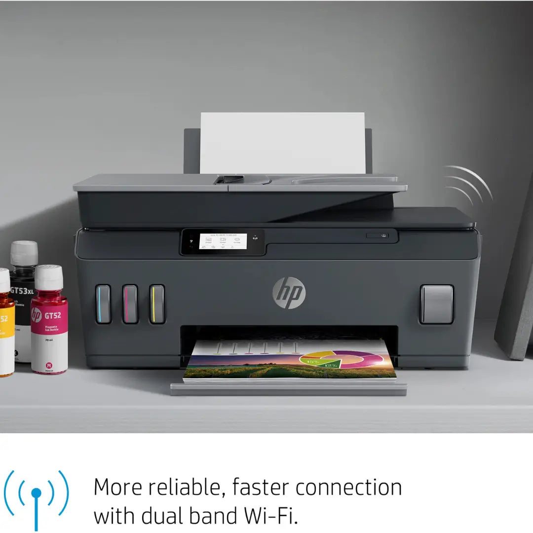 HP Smart Tank 530 Imprimante multifonction à réservoirs rechargeables (4SB24A) Connecto.ma