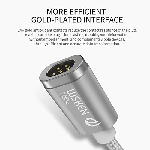 Câble WSKEN Mini2 avec connecteur Micro USB