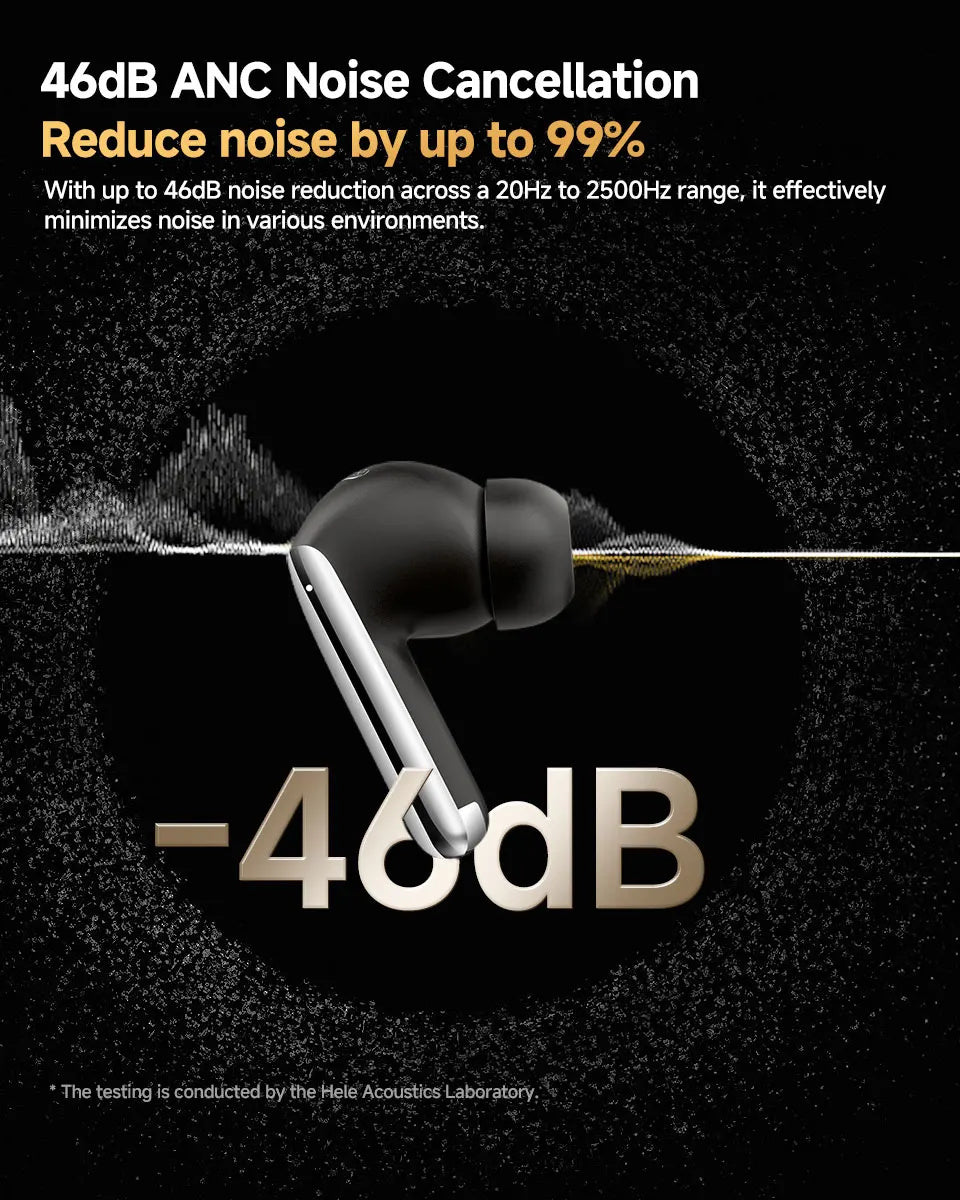 QCY MeloBuds Pro - infographie ANC 46 dB réduction du bruit 99% - Connecto.ma