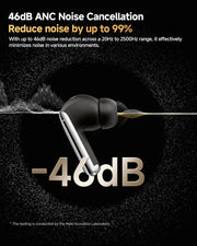 QCY MeloBuds Pro - infographie ANC 46 dB réduction du bruit 99% - Connecto.ma