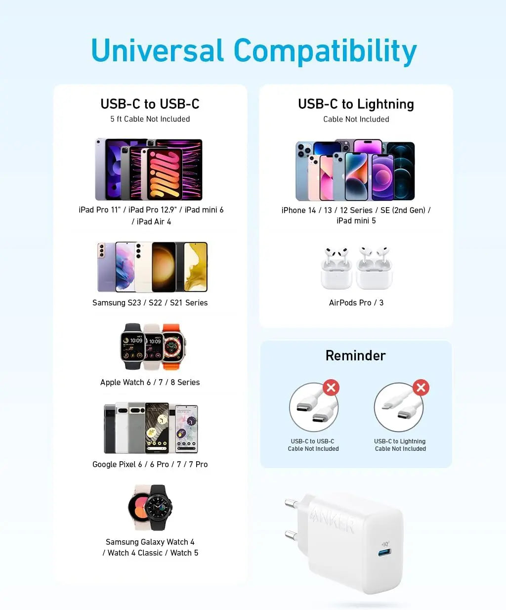 Anker chargeur mural 20W USB-C - Blanc - Connecto.ma