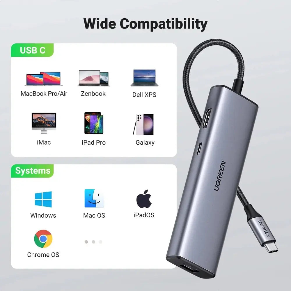 Ugreen USB-C Hub 7 en 1 avec HDMI 4K 60 Hz — vue 7 — Connecto.ma