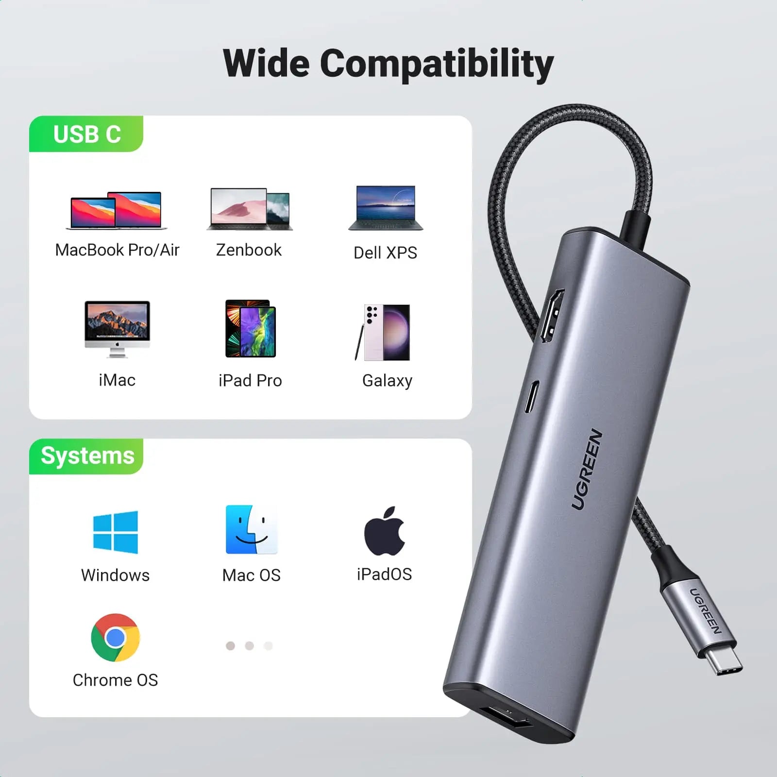 Ugreen USB-C Hub 7 en 1 avec HDMI 4K 60 Hz (90568) Connecto.ma