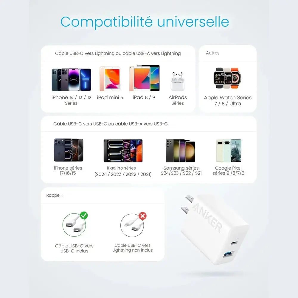 Chargeur mural Anker 20W (2 ports) — vue 7 — Connecto.ma