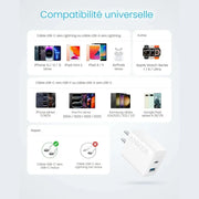 Chargeur mural Anker 20W (2 ports) — vue 7 — Connecto.ma