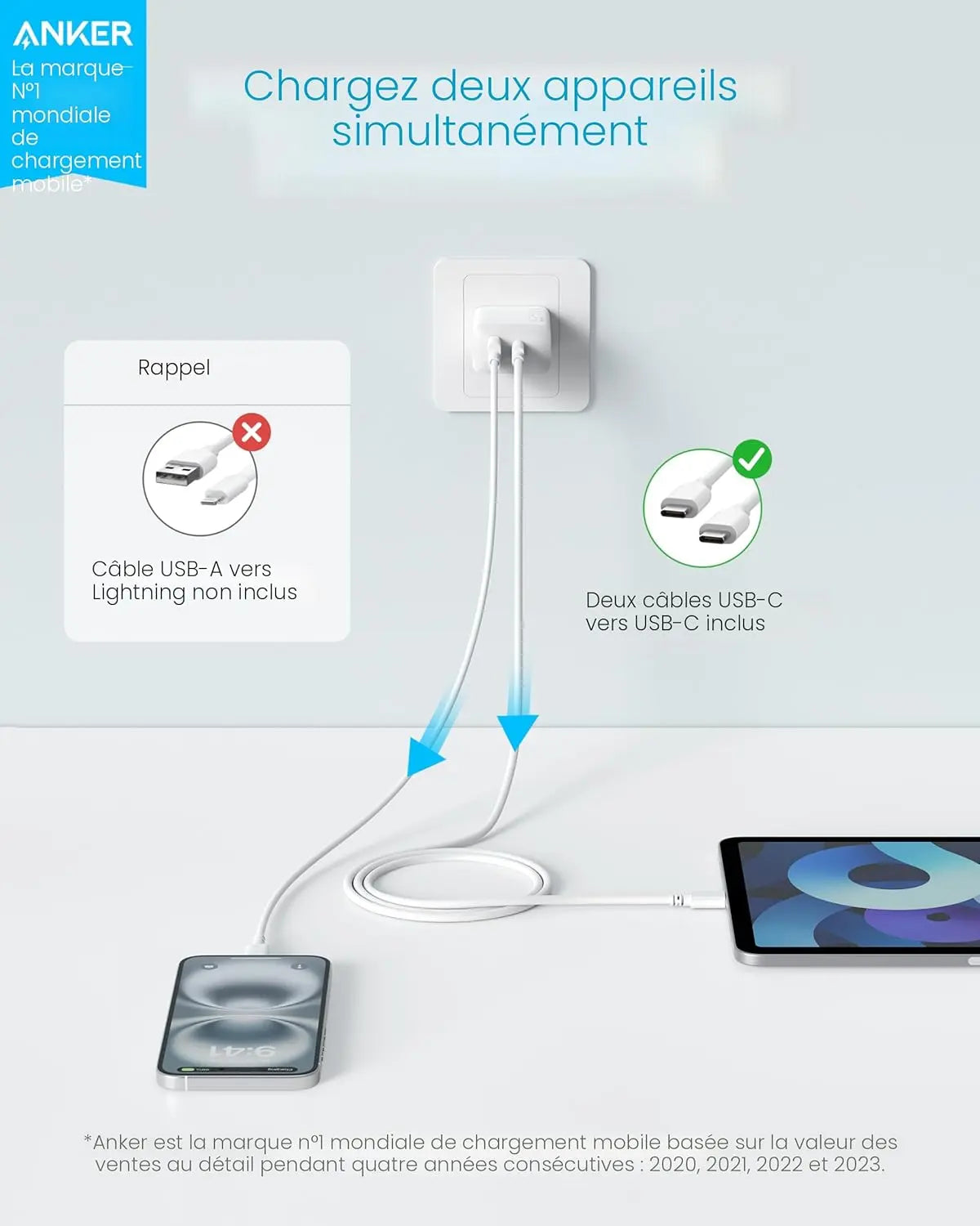Chargeur mural Anker 20W (2 ports) - Connecto.ma