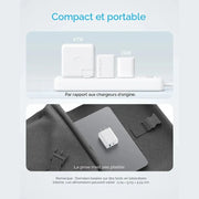 Chargeur mural Anker 20W (2 ports) — vue 6 — Connecto.ma