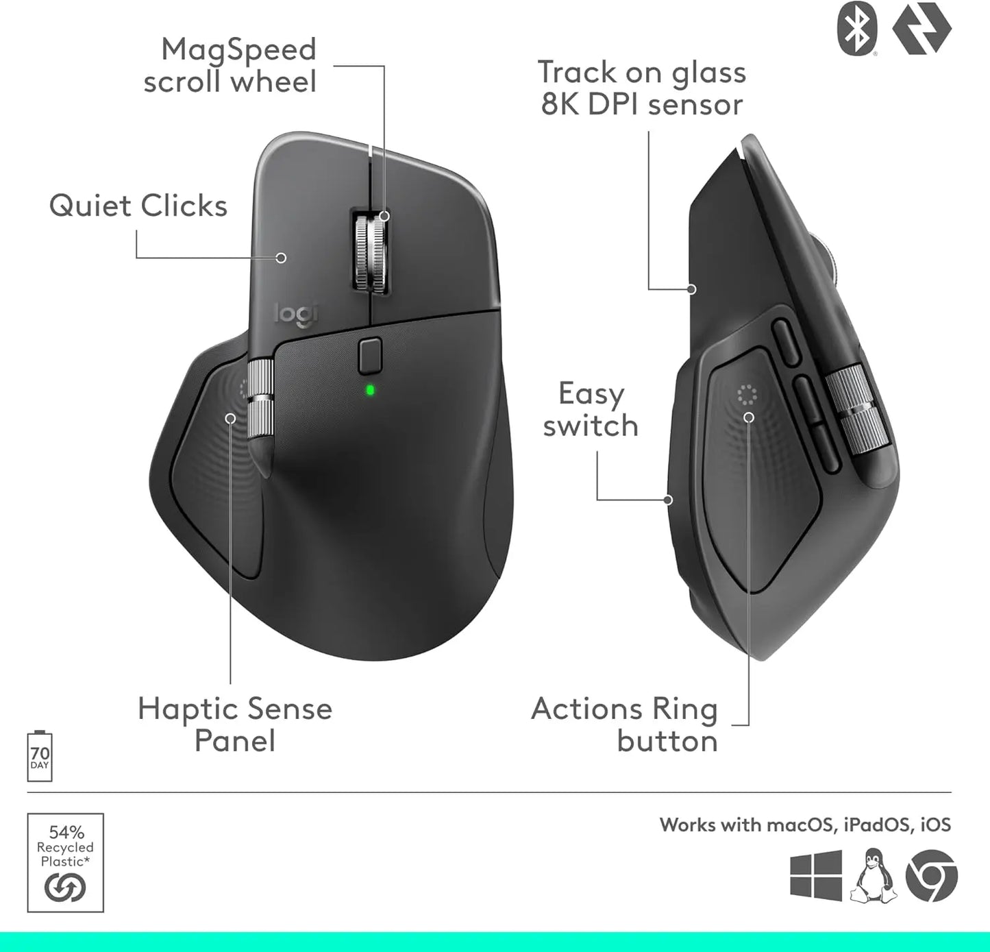 Logitech MX Master 4 Wireless Bluetooth Mouse – Graphite (910-007562) Connecto.ma