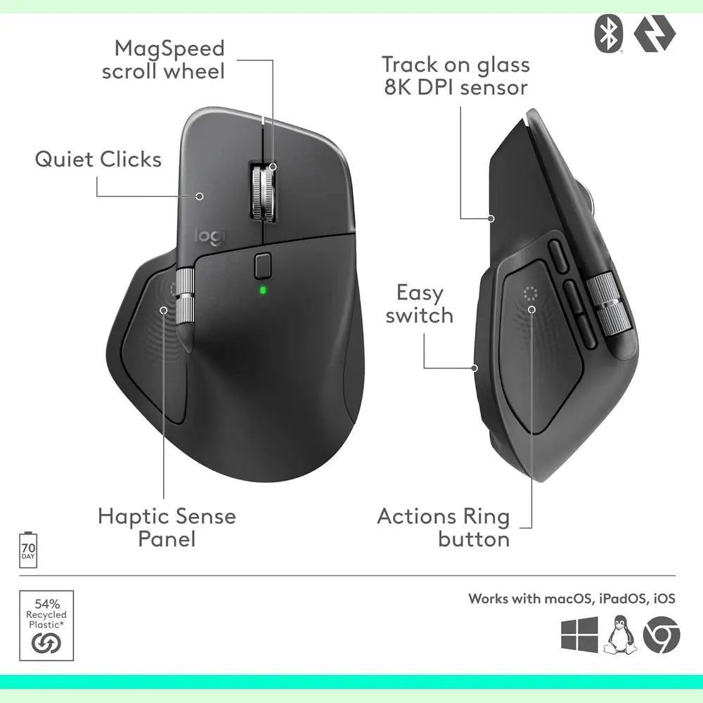 Logitech MX Master 4 Wireless Bluetooth Mouse – Graphite — vue 4 — Connecto.ma
