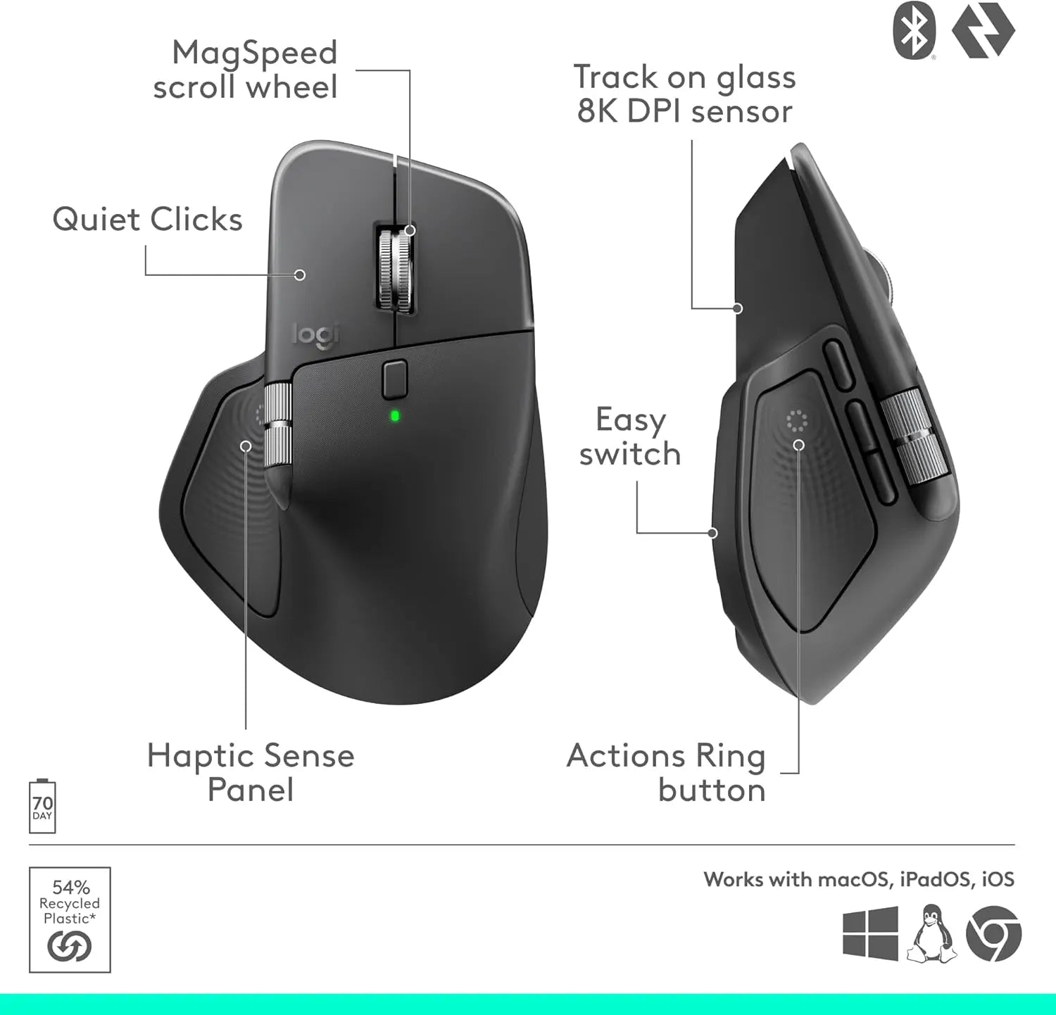 Logitech MX Master 4 Wireless Bluetooth Mouse – Graphite (910-007562) Connecto.ma