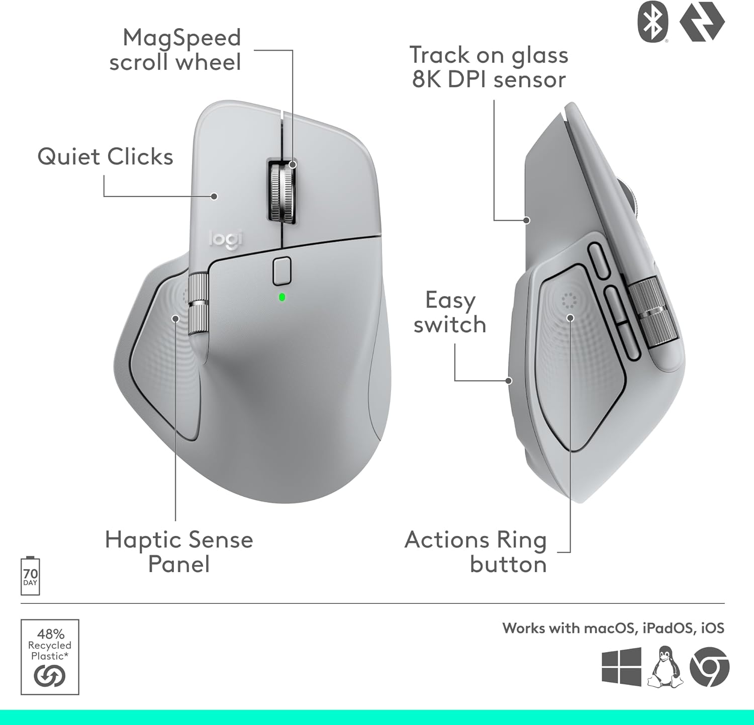 Logitech MX Master 4 : souris sans fil professionnelle - Connecto.ma