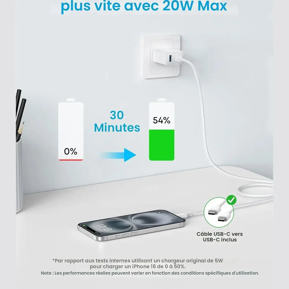Chargeur mural Anker 20W (2 ports) — vue 5 — Connecto.ma