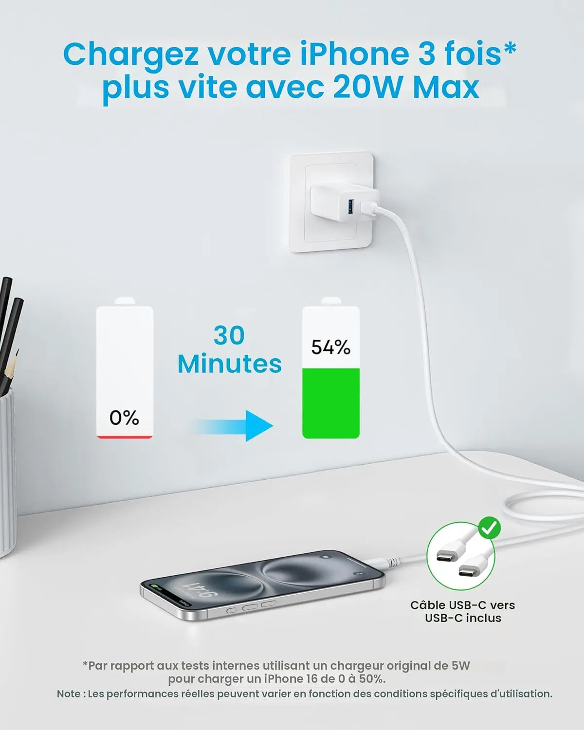 Chargeur mural Anker 20W (2 ports) - Connecto.ma