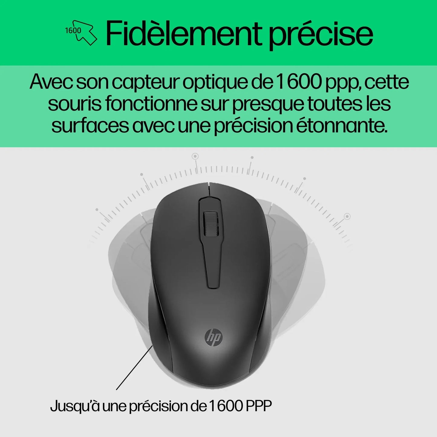 COMBINAISON SOURIS ET CLAVIER SANS FIL HP 330 (2V9E6AA) Hewlett Packard