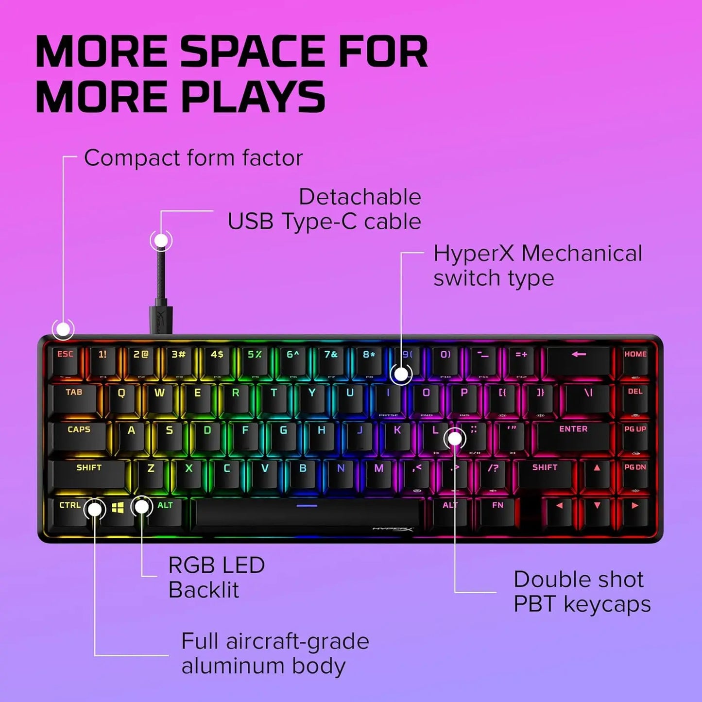 HyperX Alloy Origins 65 - Mechanical Gaming Keyboard - HX Aqua (US Layout) HYPERXMaroc | Connecto.ma