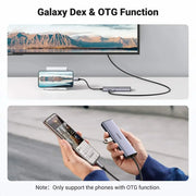 Ugreen USB-C Hub 7 en 1 avec HDMI 4K 60 Hz — vue 6 — Connecto.ma
