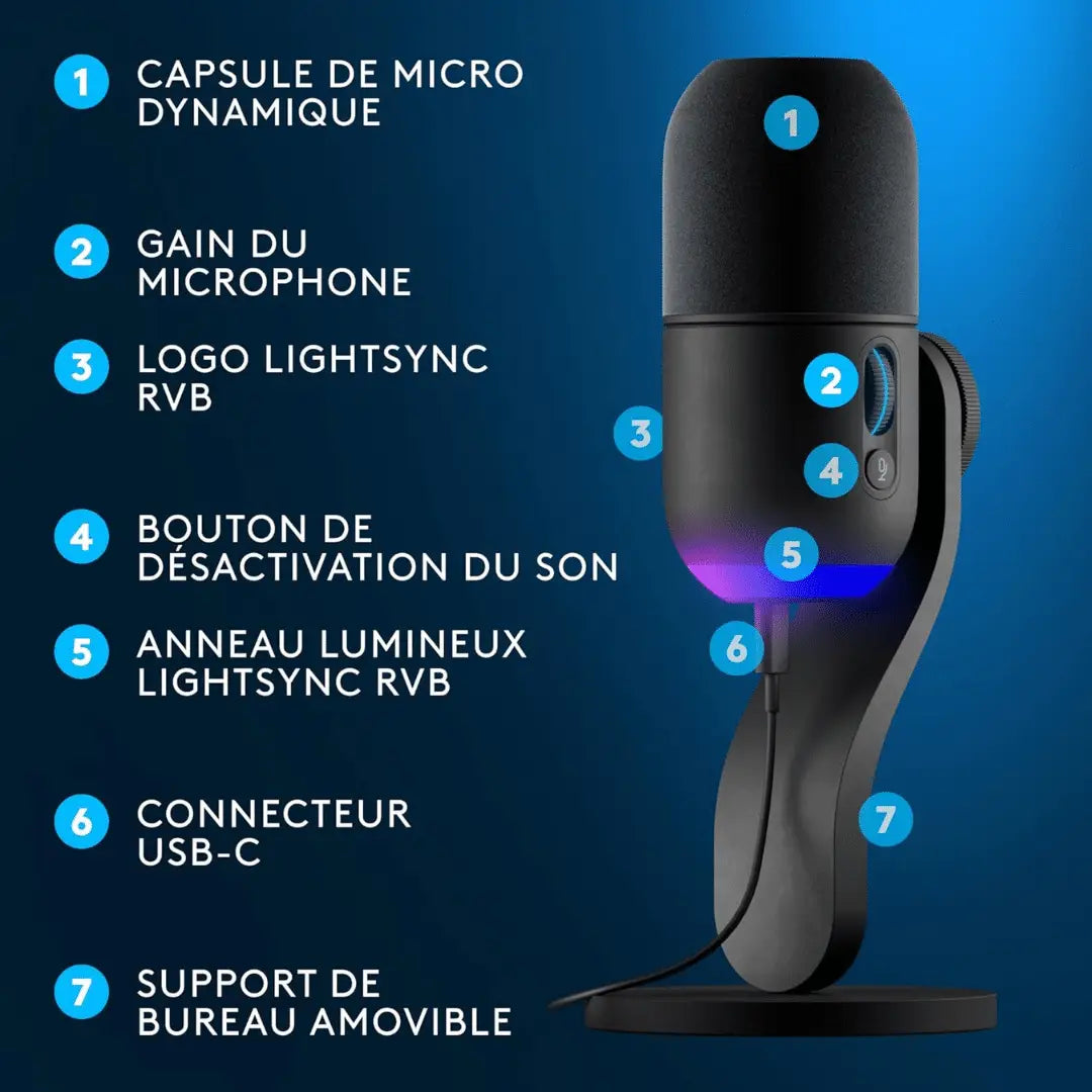 Logitech G Yeti GX Microphone Gaming RVB Dynamique avec LIGHTSYNC — vue 7 — Connecto.ma