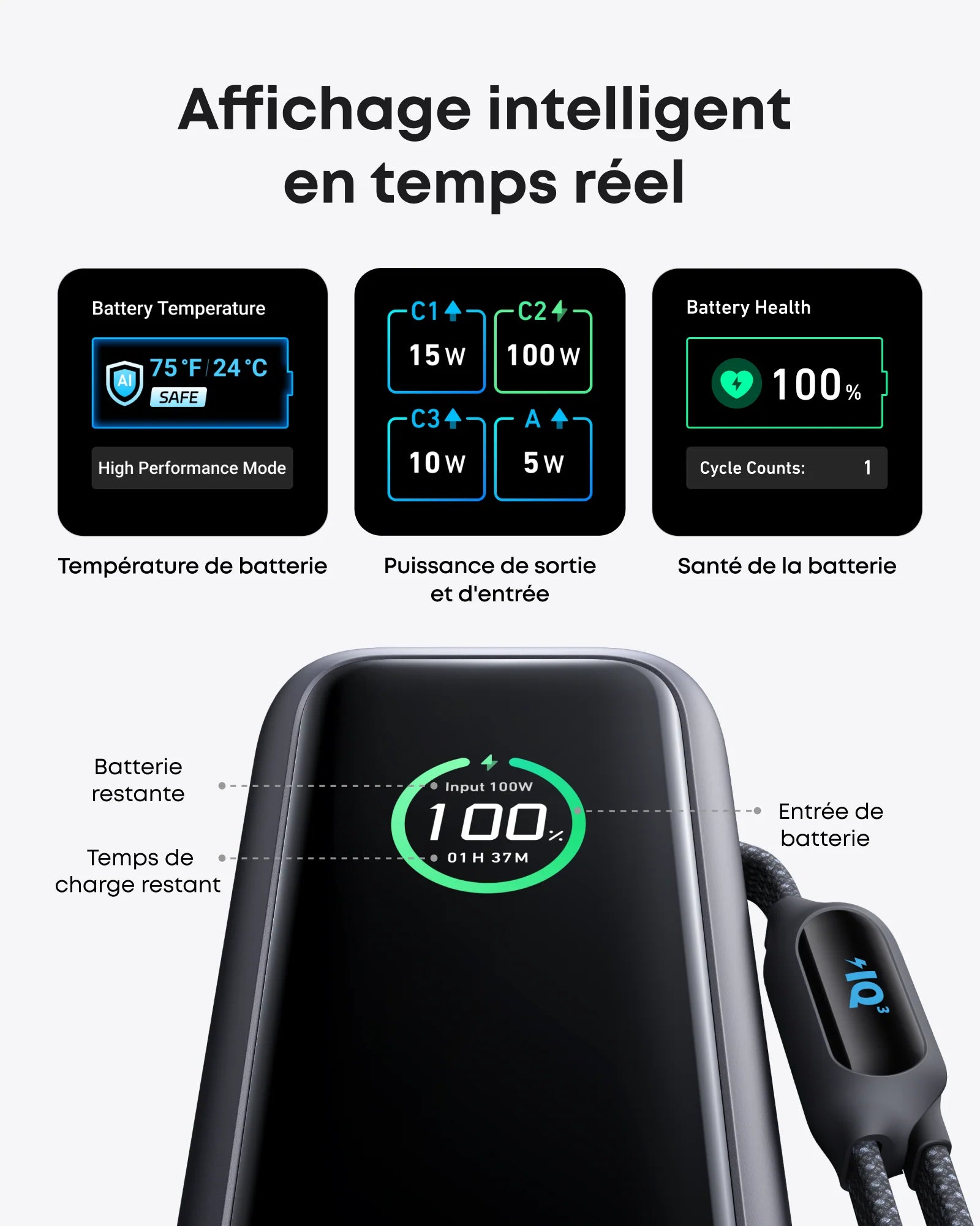 Anker A1695 Power Bank — charge simultanée multi-appareils — Connecto.ma